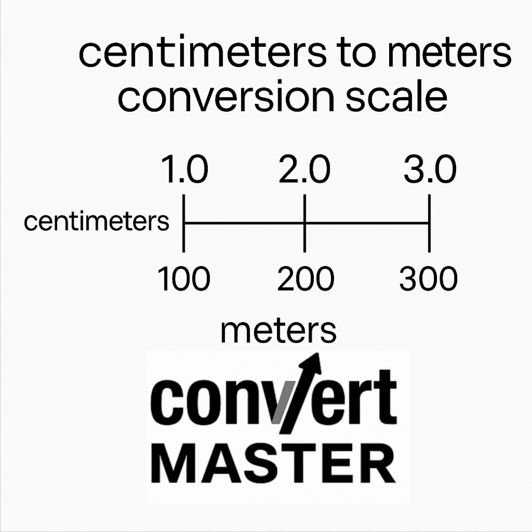 Conversion scale showing centimeters to meters, such as 100 cm = 1 m